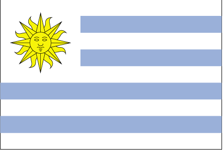 Storage from to Uruguay